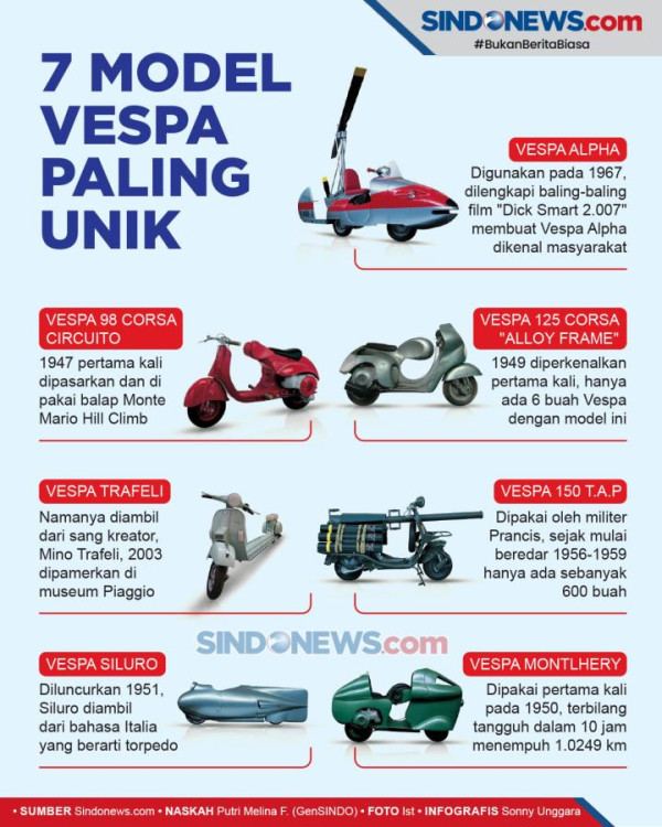 Ini Vespa Termurah di 2022 Buat Tampil Gaya, Harganya Mulai Rp40 Juta