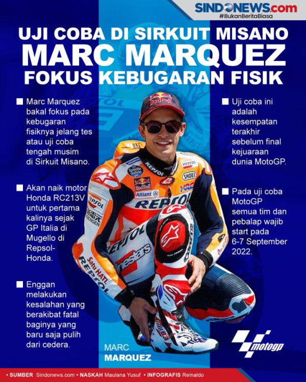 Rasa Sakit Mendera, Marc Marquez Ragu Tampil di MotoGP Aragon 2022