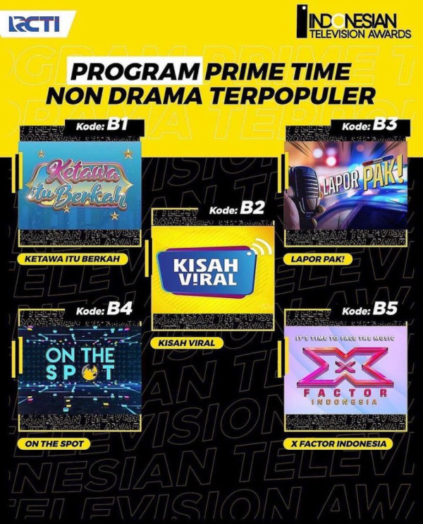 Indonesian Television Awards 2022 Kembali Hadir! Yuk Intip Kategori Nominenya!