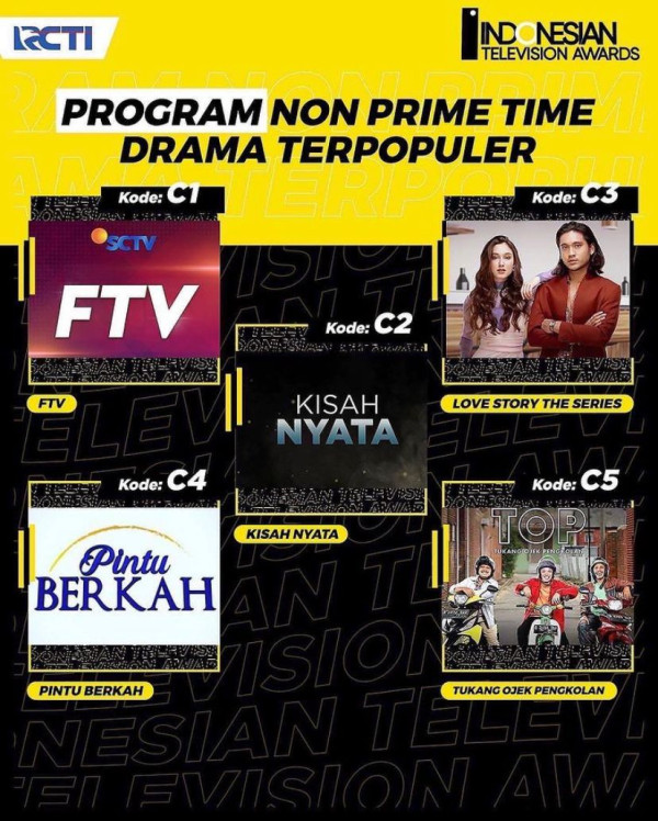 Indonesian Television Awards 2022 Kembali Hadir! Yuk Intip Kategori Nominenya!