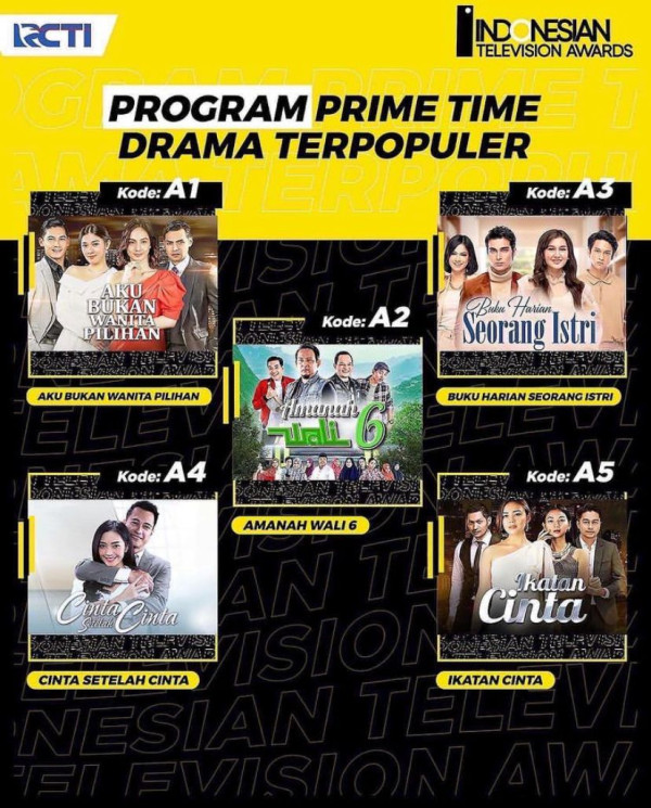 Indonesian Television Awards 2022 Kembali Hadir! Yuk Intip Kategori Nominenya!