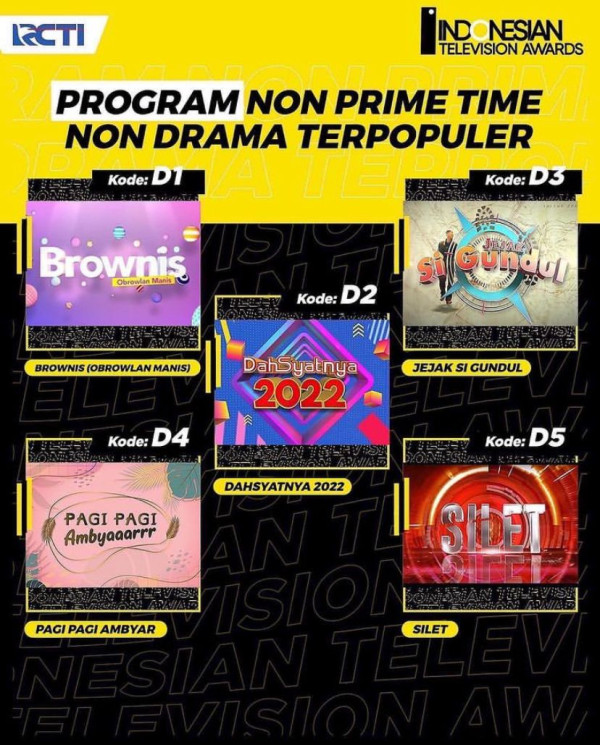 Indonesian Television Awards 2022 Kembali Hadir! Yuk Intip Kategori Nominenya!