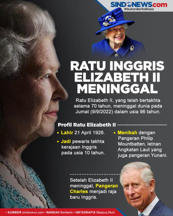 Kisah Ratu Elizabeth II Menjamu Arsenal di Istana Buckingham
