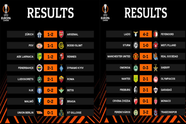 Hasil Pertandingan Pembuka Liga Europa 2022-2023: Wakil Prancis Berjaya, MU Merana