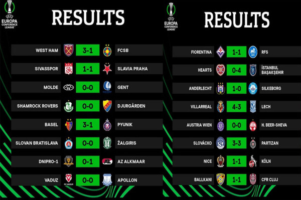 Hasil Pertandingan Pembuka Liga Konferensi Eropa 2022-2023: Villarreal dan West Ham Menang