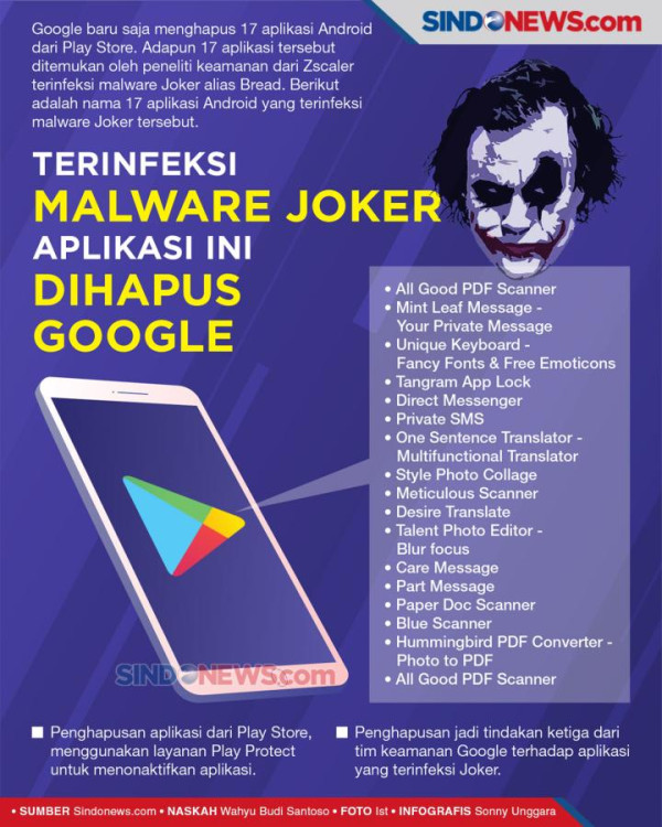 Awas, Antivirus di Google Play Store Ini Bisa Colong Rekening Anda