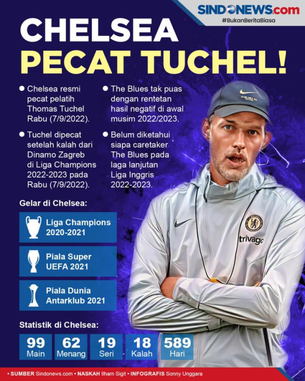 Pemilik Chelsea Beber Alasan Tendang Thomas Tuchel dari Kursi Pelatih