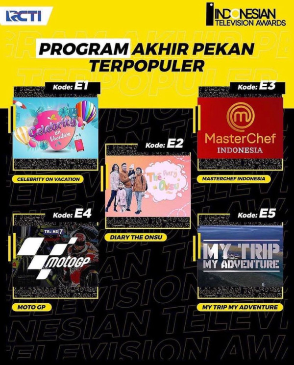 Segera Digelar! Siapakah yang Bawa Pulang Penghargaan Indonesia Television Awards 2022?