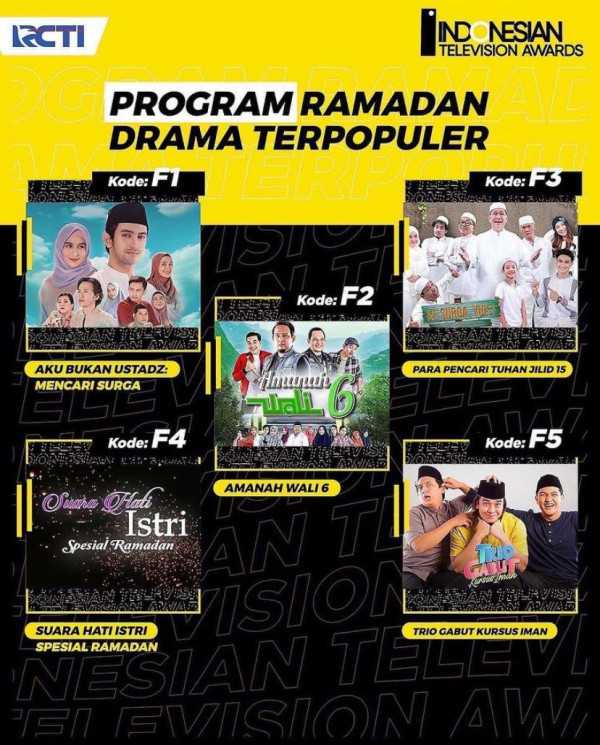 Segera Digelar! Siapakah yang Bawa Pulang Penghargaan Indonesia Television Awards 2022?