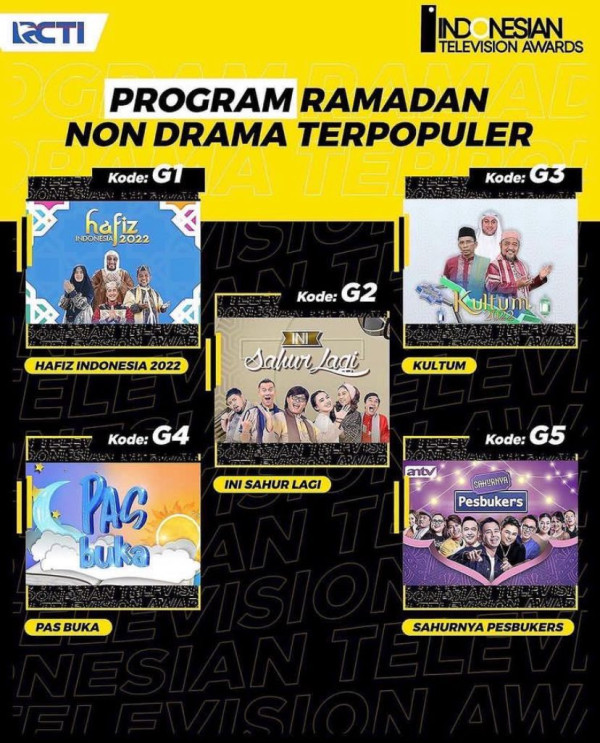 Segera Digelar! Siapakah yang Bawa Pulang Penghargaan Indonesia Television Awards 2022?