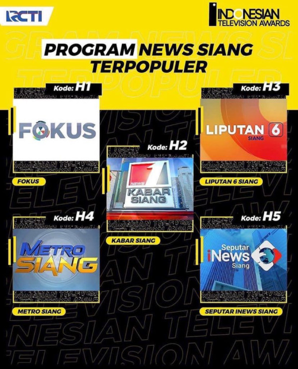 Segera Digelar! Siapakah yang Bawa Pulang Penghargaan Indonesia Television Awards 2022?