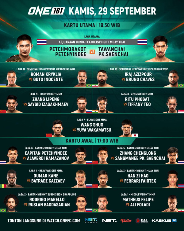 Murid Khabib Nurmagomedov Ancaman Serius Juara Dunia ONE Championship