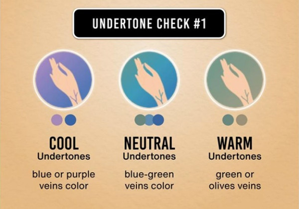 Biar Enggak Salah Beli Foundation, Yuk Ketahui Undertone Kamu!