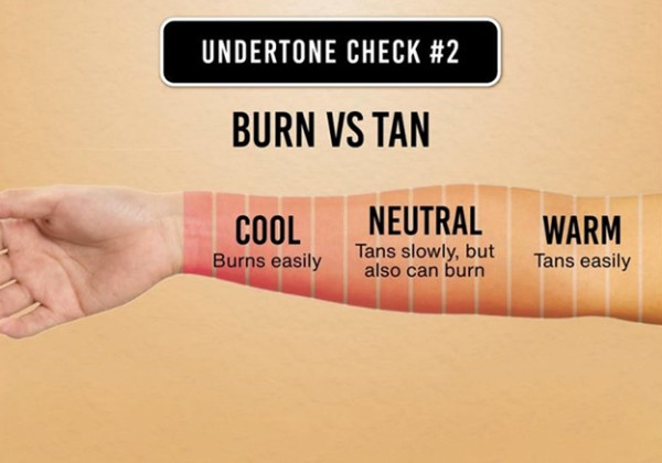 Biar Enggak Salah Beli Foundation, Yuk Ketahui Undertone Kamu!