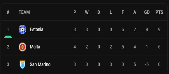 Hasil UEFA Nations League 2022/2023, Sabtu (24/9/2022) dini hari WIB: Sejarah Italia, Petaka Jerman