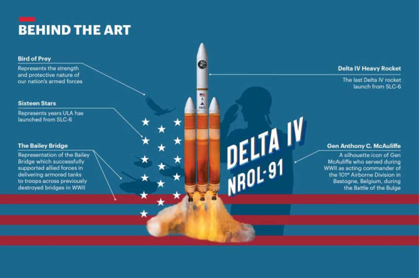AS Siap Luncurkan Satelit Mata-Mata Terbaru dengan Roket Terkuat Delta IV