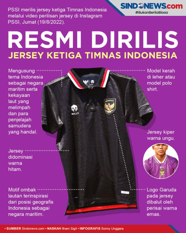 Jersey Hitam Timnas Indonesia Jadi Saksi Kalahkan Curacao, Kenapa Jarang Dipakai?