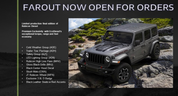 Jeep Wrangler Siap Tinggalkan Mesin Diesel untuk Selamanya