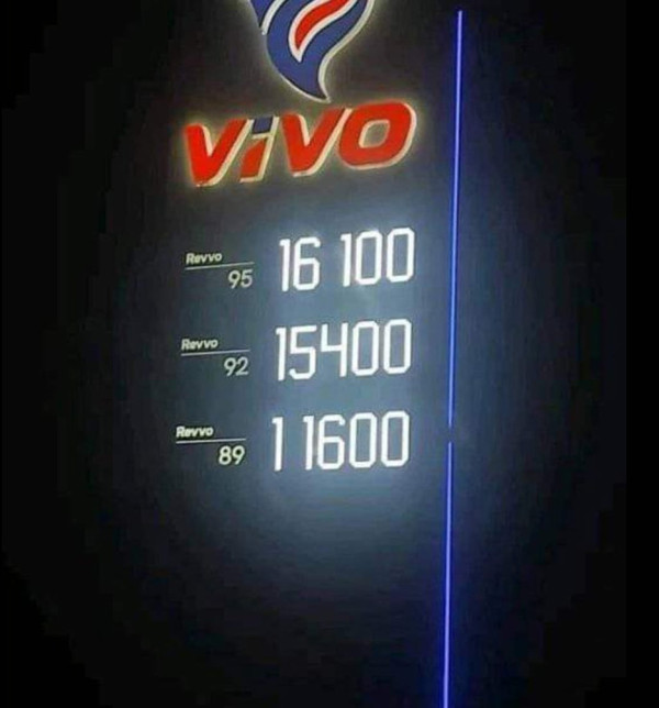 Harga BBM Revvo 89 di SPBU Vivo Naik Jadi Rp11.600 per Liter, Bagaimana SPBU Lain?