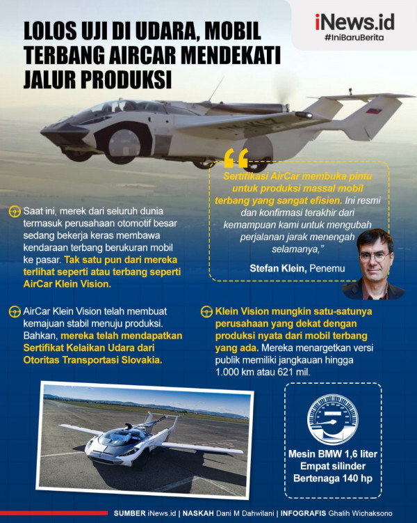 Melihat AirCar Mobil Terbang yang Sudah Lulus Uji di Slovakia