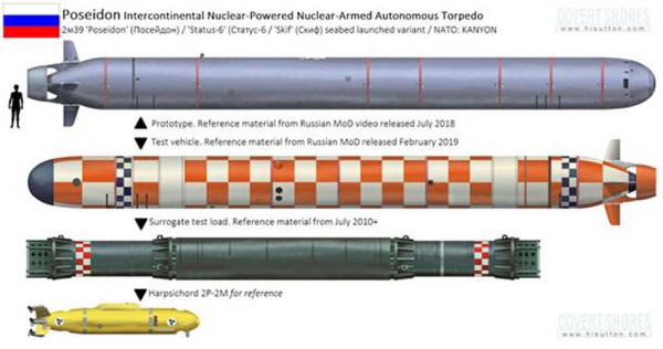 Kapal Selam Nuklir Rusia Bermuatan 6 Torpedo Poseidon Hilang
