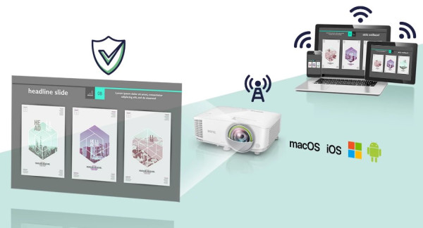 Projector Berbasis Cloud Besutan BenQ Pertama di Dunia Gunakan Android