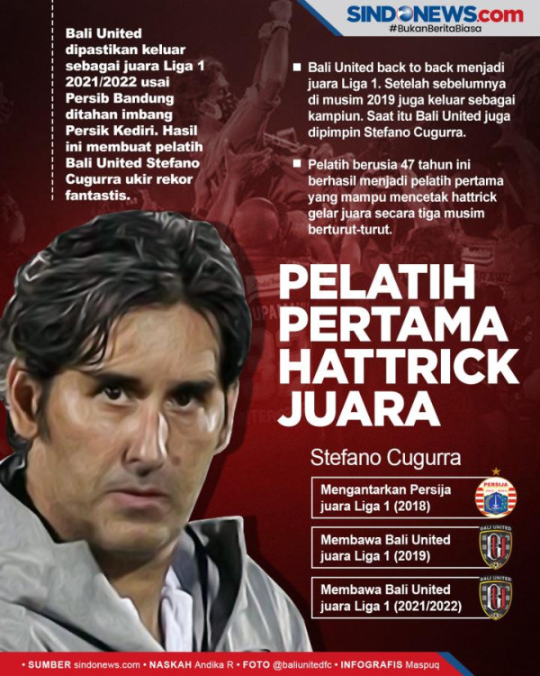 Bali United Dapat Sponsor Honda Power Products Indonesia