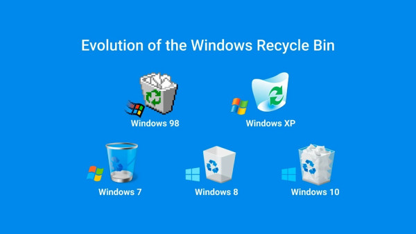 Cara Melihat Ukuran Recycle Bin di Windows 10