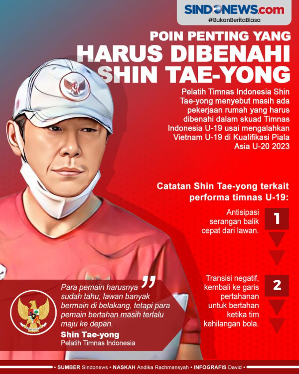 Shin Tae-yong Beber Target Timnas Indonesia U-20 Gelar Latihan di Eropa