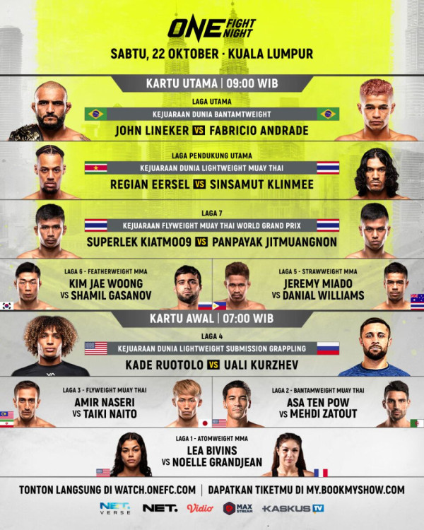 John Lineker dan Fabricio Andrade Perang Mulut Jelang Duel ONE Fight Night 3