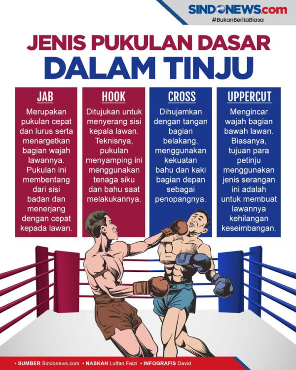 Brutal, Deontay Wilder Menang KO atas Robert Helenius di Ronde Pertama