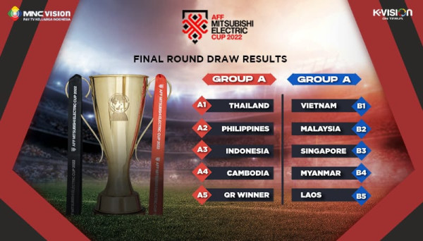 AFF Mitsubishi Electric Cup 2022 Tayang Eksklusif di MNC Vision dan K-Vision!