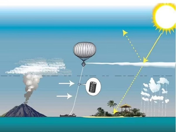 Perangi Pemanasan Global, Amerika akan Semprotkan Partikel Rp154,3 Triliun ke Stratosfer