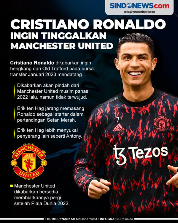 Panas! Cristiano Ronaldo Dicoret dari Laga Manchester United vs Chelsea