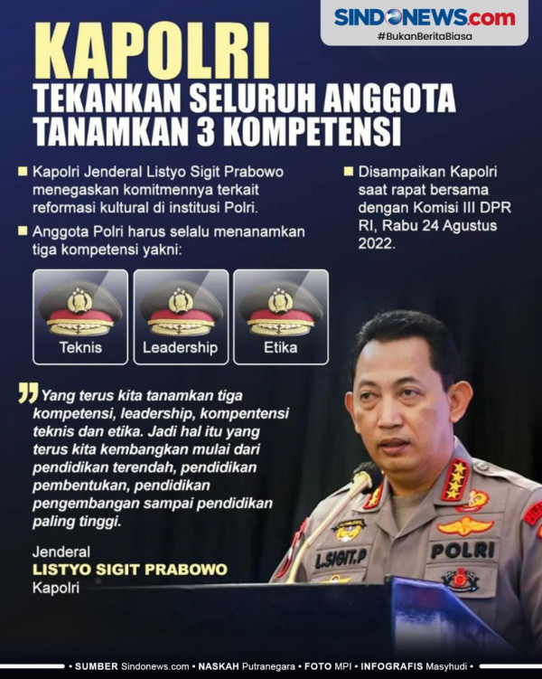 Perjuangan Tanpa Lelah Bripka Mukhlis Susilo Merawat Generasi Emas di Gang-gang Sempit Mampang Prapatan