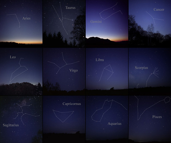 Sejarah Terbentuknya 12 Zodiak dalam Horoskop