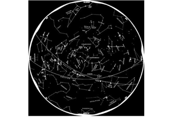 Sejarah Terbentuknya 12 Zodiak dalam Horoskop