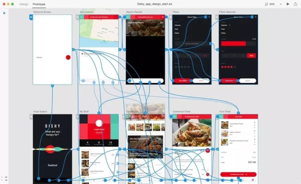 7 Tools yang Wajib Dikuasai UX Designer