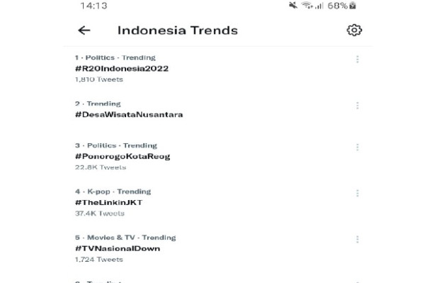 Kecewa Siaran TV Analog Hilang, Tagar #TVNasionalDown Jadi Trending Topic