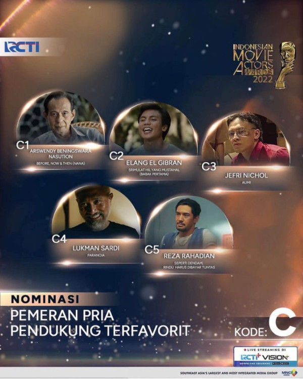 Persaingan Bergengsi Nominasi Kategori Terfavorit Indonesian Movie Actors Awards 2022