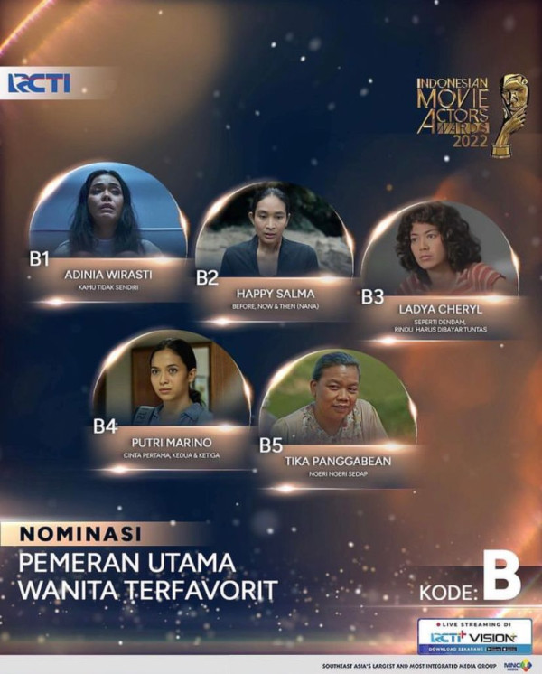 Persaingan Bergengsi Nominasi Kategori Terfavorit Indonesian Movie Actors Awards 2022