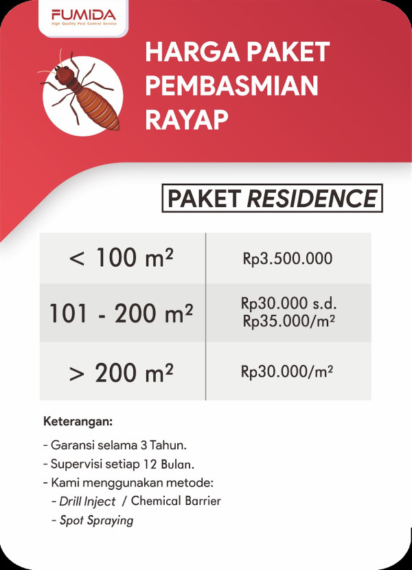 Butuh Jasa Anti Rayap Profesional di Jakarta? Hubungi FUMIDA 0822-1123-1123 / 0822-1177-1166