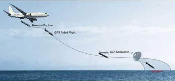 Makin Ngeri, Pesawat Patroli Maritim P-8 Poseidon Dipersenjatai Torpedo Mk 54