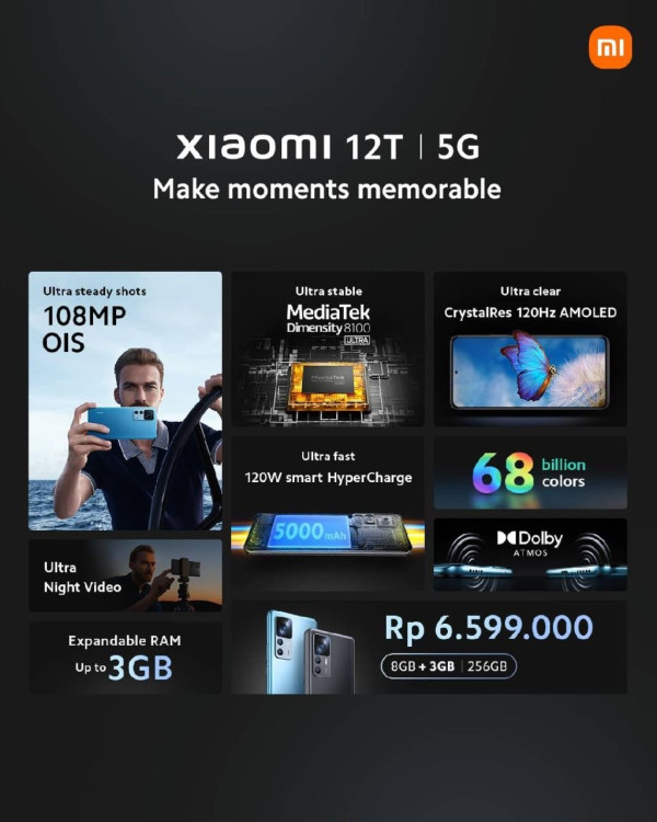 Xiaomi 12T Resmi Rilis di Indonesia, Ternyata Harganya Cuma Segini
