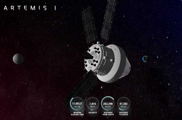 Pesawat Ruang Angkasa Orion Tinggalkan Orbit Bulan, Siap Kembali ke Bumi