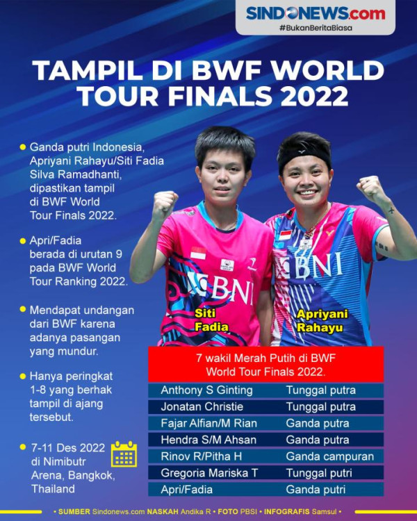 Cerita Apri/Fadia Dapat Undangan Dadakan Main di BWF World Tour Finals 2022