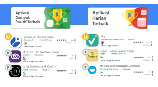 Daftar Aplikasi dan Game Terbaik di Google Play 2022