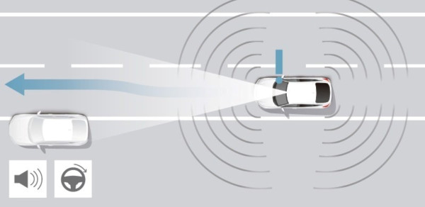 Keren, Honda Kenalkan Teknologi Sensing 360 dan Sensing Elite yang Lebih Canggih