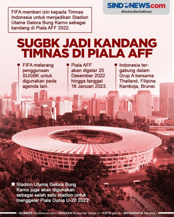 Piala AFF 2022: Media Asing Ketar-ketir Indonesia Kembali Bermarkas di Stadion GBK