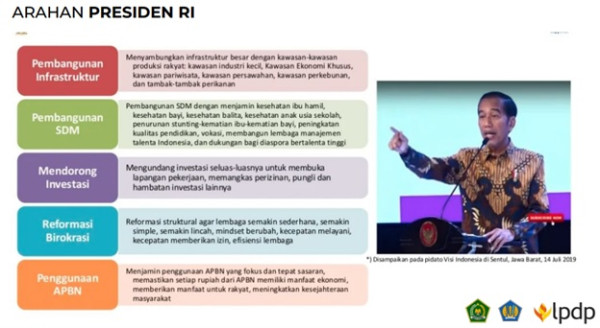 Beasiswa Indonesia Bangkit Sambut Indonesia Emas 2045